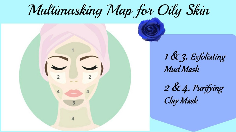 Multimasking Map For Oily SKin
