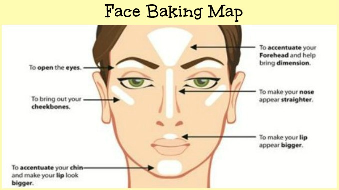 Face Baking - Everything About It
