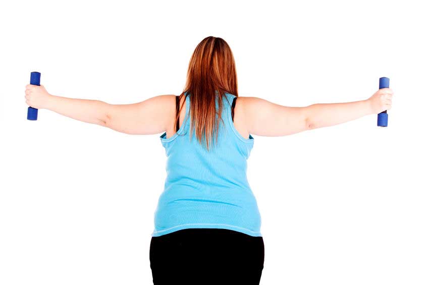 Obese women are more prone to have PCOS
